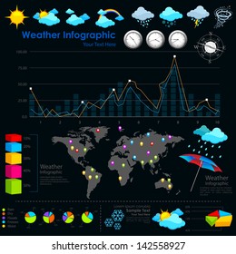 illustration of weather infograph with world map