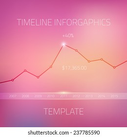 Illustration of Web Infographic Timeline Template Layout With Vector Icons, could be used for website, UI, phone, tablet pc 