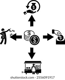 Illustration of what the capital will be spent on? Saving, starting a business, investing or splurging. Transparent background vector