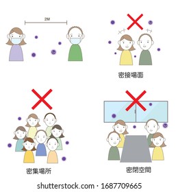 Illustration of what to protect and avoid to prevent infection.Japanese characters are "closed space", "crowd place" and "close scene" in English.