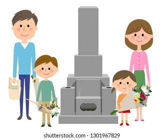 The illustration of which you're visiting the grave.