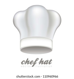 illustration of a white chef's hat, vector illustration