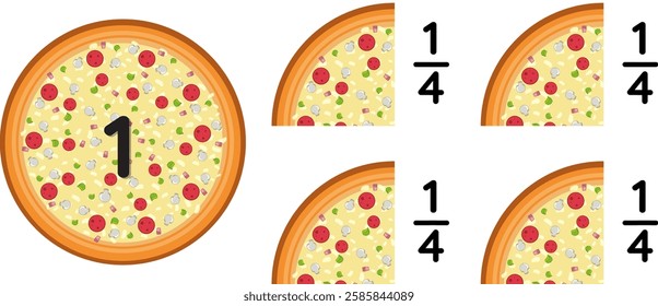 Illustration of whole and quarter pizza slices