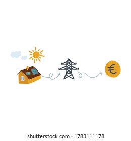 Illustration of windmills and a house on a hill. The image shows alternative energy sources. Nature, hills, grass and trees, renewable energy sources in a quiet corner far from the city. Vector