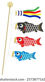 Illustration of a windsock and carp streamer