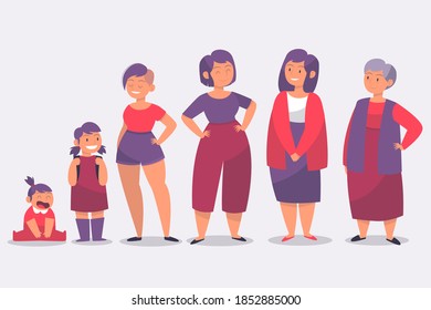 illustration of Woman Character in poses With Different Expression and Gesture Collection