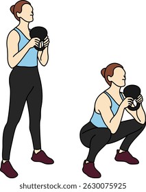 Illustration of a woman doing kettlebell goblet squat with proper Form and movement. Side view of start and finish positions. Ideal for workout apps, fitness blogs, or educational gym materials