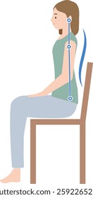 Illustration of a woman sitting on a chair with ideal good posture
