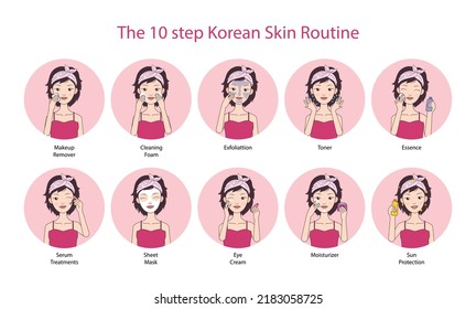 Illustration Woman skincare daily routine