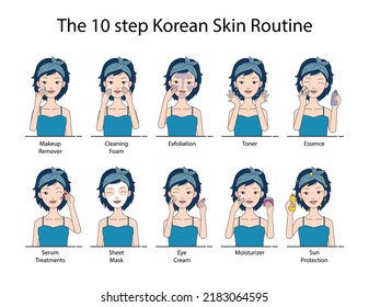 illustration of Woman skincare daily routine