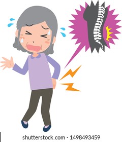 Illustration of a woman suffering from back pain