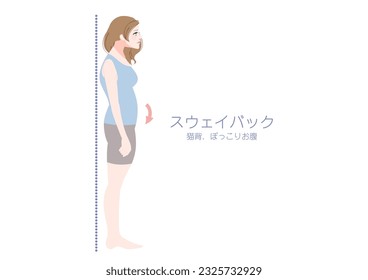 Illustration of a woman in swayback posture seen from the side