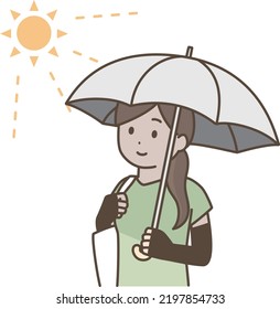 
Illustration of a woman taking measures against sunburn