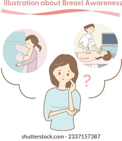 Ilustración de una mujer preguntándose si tener una mamografía o un eco para la detección del cáncer de mama.