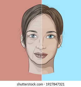 Illustration of a woman's face in the aging process From young to old. Aging face, wrinkles, loss of skin firmness