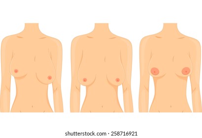 breast picture sagging George hill dick
