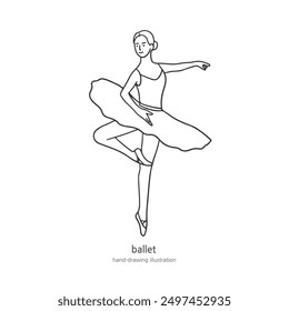 eine Illustration des Frauenballetts