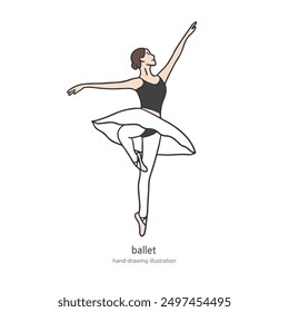 Una ilustración del ballet femenino