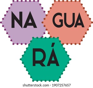 Illustration of the word naguará, an expression used in the country of Venezuela, separated into syllables in each polygon of soft colors