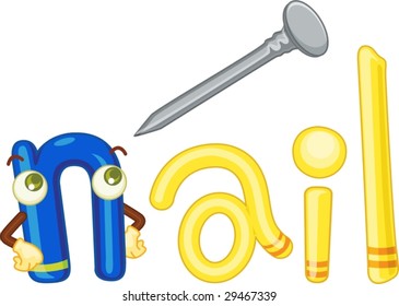 illustration of the word nail