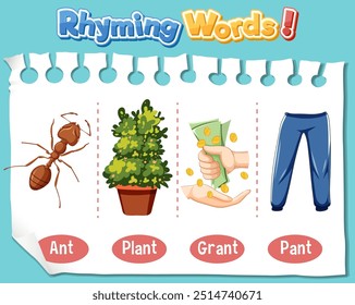 Illustration of words that rhyme with ant