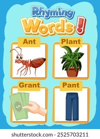 Illustration of words that rhyme with 'ant'