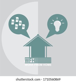 Illustration der Arbeit von zu Hause (WFH) 