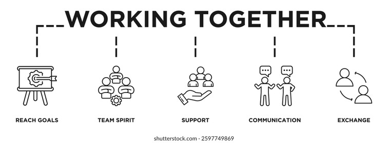Illustration of working together displaying its key steps: reach goals, team spirit, support, communication, exchange icons and text   