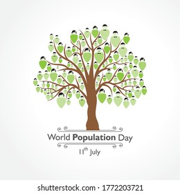 Illustration of World Population Day observed on  11th July