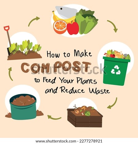 Illustration of worm in Compost bugket Poster Background Vector fit for using as go green and safe earth campaign decompose in landfill HOWTO MAKE