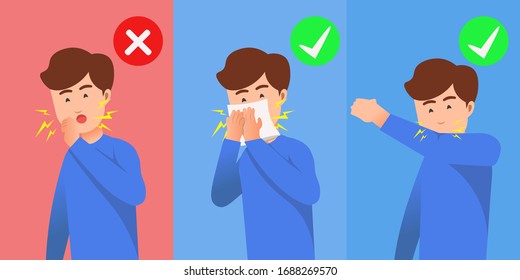 Illustration of the wrong and correct of  cough ethics