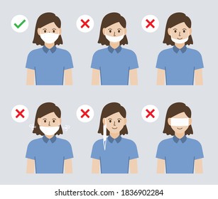 Illustration of the wrong and correctly way to wear a face mask for preventing the spread of coronavirus or Covid-19, Female cartoon characters, Vector and Illustration.