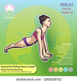 Illustration of Yoga Exercises with full text description, names and symbols of the involved chakras. Female figure showing the position of the body, posture or asana in sitting position.