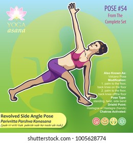Illustration of Yoga Exercises with full text description, names and symbols of the involved chakras. Female figure showing the position of the body, posture or asana in sitting position.