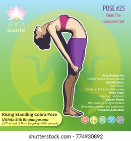 Illustration of Yoga Exercises with full text description, names and symbols of the involved chakras. Female figure showing the position of the body, posture or asana in sitting position.
