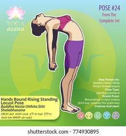 Illustration of Yoga Exercises with full text description, names and symbols of the involved chakras. Female figure showing the position of the body, posture or asana in sitting position.