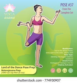 Illustration of Yoga Exercises with full text description, names and symbols of the involved chakras. Female figure showing the position of the body, posture or asana in sitting position.
