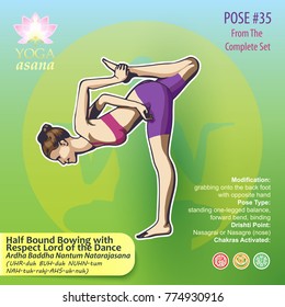 Illustration of Yoga Exercises with full text description, names and symbols of the involved chakras. Female figure showing the position of the body, posture or asana in sitting position.