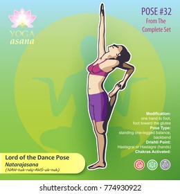 Illustration of Yoga Exercises with full text description, names and symbols of the involved chakras. Female figure showing the position of the body, posture or asana in sitting position.