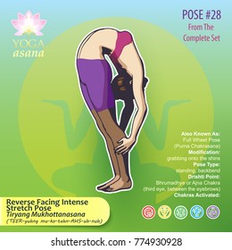 Illustration of Yoga Exercises with full text description, names and symbols of the involved chakras. Female figure showing the position of the body, posture or asana in sitting position.