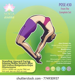 Illustration of Yoga Exercises with full text description, names and symbols of the involved chakras. Female figure showing the position of the body, posture or asana in sitting position.