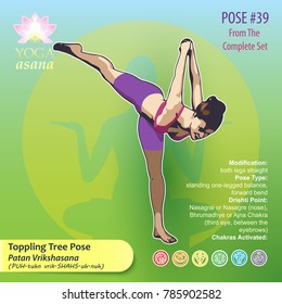 Illustration of Yoga Exercises with full text description, names and symbols of the involved chakras. Female figure showing the position of the body, posture or asana in sitting position.