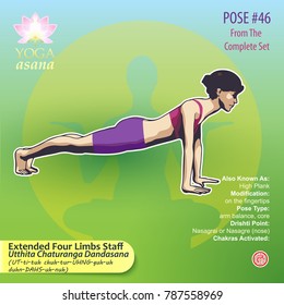 Illustration of Yoga Exercises with full text description, names and symbols of the involved chakras. Female figure showing the position of the body, posture or asana in sitting position.