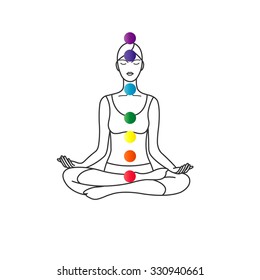 Illustration of yoga postures with the designation of the chakras.