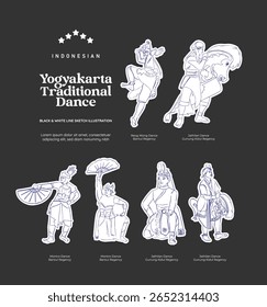 Illustration of Yogyakartas Unique Cultural Heritage