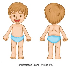 Illustration of young boy front and back