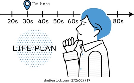 Illustration of a young man thinking about his future life plan at the turning point of 30 years old