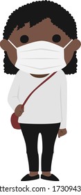 Illustration of a young woman. I wear a mask to prevent the virus.
