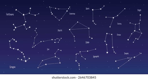 Ilustração de constelações do zodíaco em um céu estrelado à noite. Constelações incluem Leão, Virgem e Escorpião. Estrelas formam formas zodiacais no céu noturno. Conjunto de elementos vetoriais.