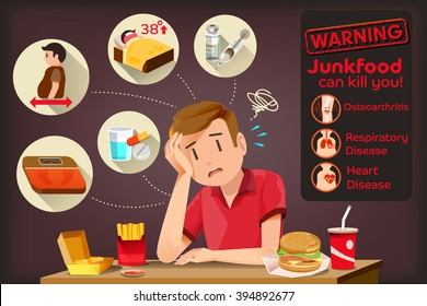 Illustrations about illness or a headache.Effects of eating fast food